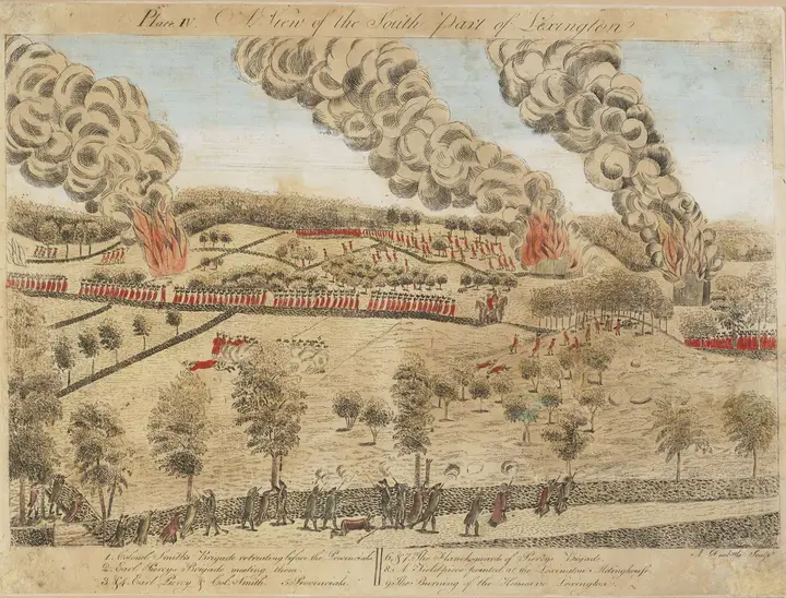 A View of the South Part of Lexington, Plate IV of Doolittle’s engravings: Lord Percy’s brigade meets Smith’s retreating column as houses burn.