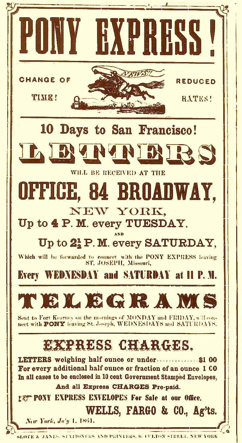 A Wells, Fargo & Co. notice of 1 July 1861: “10 Days to San Francisco!” Letters left at 84 Broadway, New York, went west by Pony Express for $1 a half ounce.
