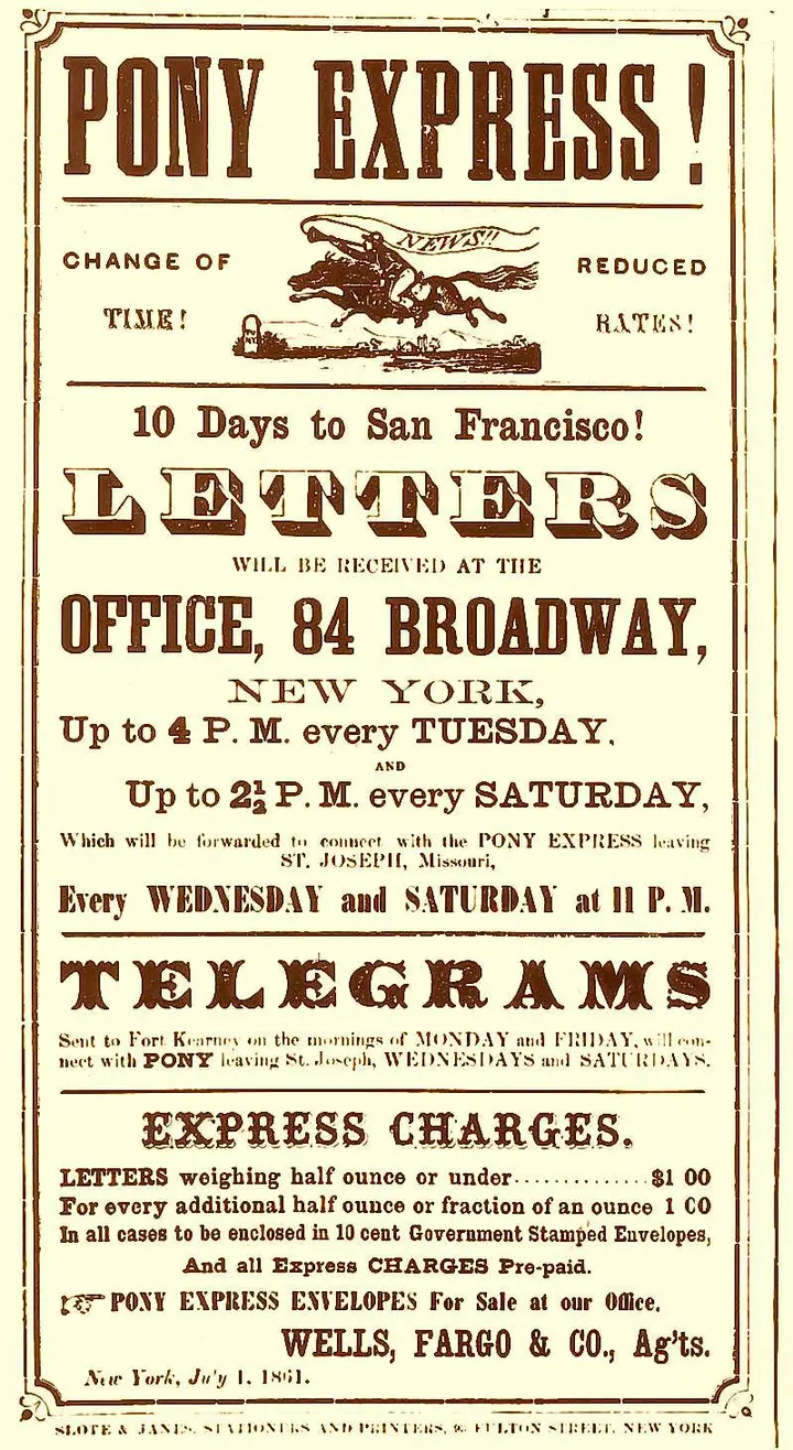 A Wells, Fargo & Co. notice of 1 July 1861: “10 Days to San Francisco!” Letters left at 84 Broadway, New York, went west by Pony Express for $1 a half ounce.