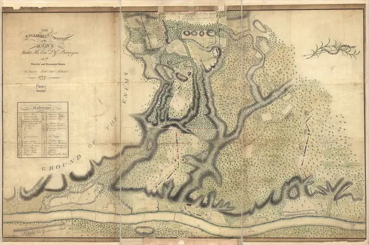 A British engineer’s 1777 map of Burgoyne’s camps at Freeman’s Farm, with the ground toward the American lines marked “Ground of the Enemy.”